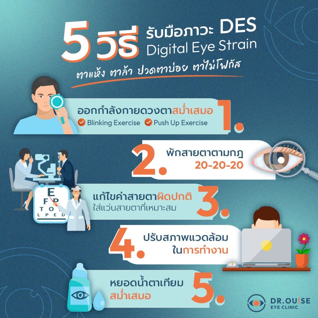 เช็กด่วน! 5 อาการตาล้า ปวดตา ตาเบลอ ที่บอกว่าดวงตาคุณกำลังต้องการการดูแลเป็นพิเศษ