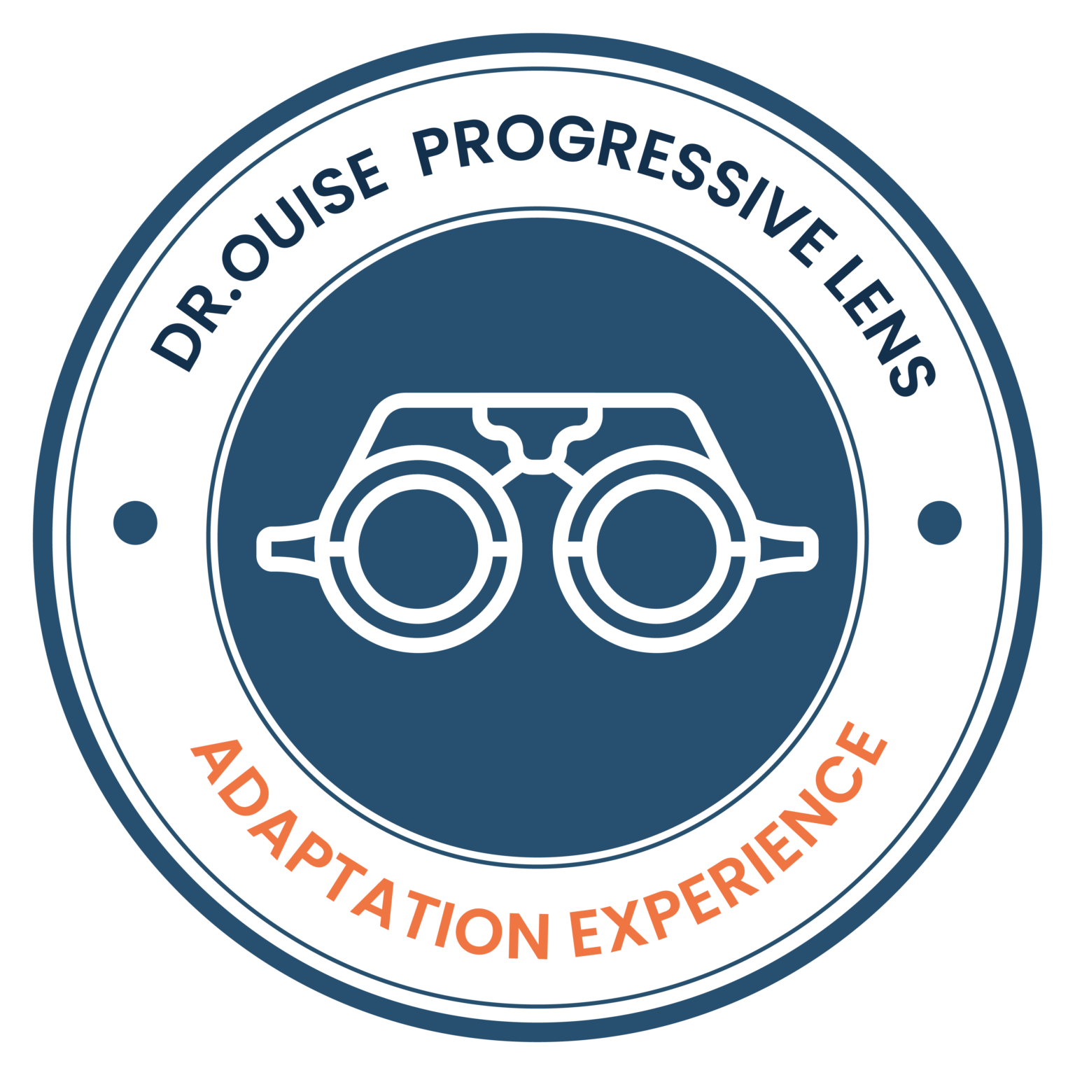 Dr.Ouise Progressive Lens <br>Adaptation Experience