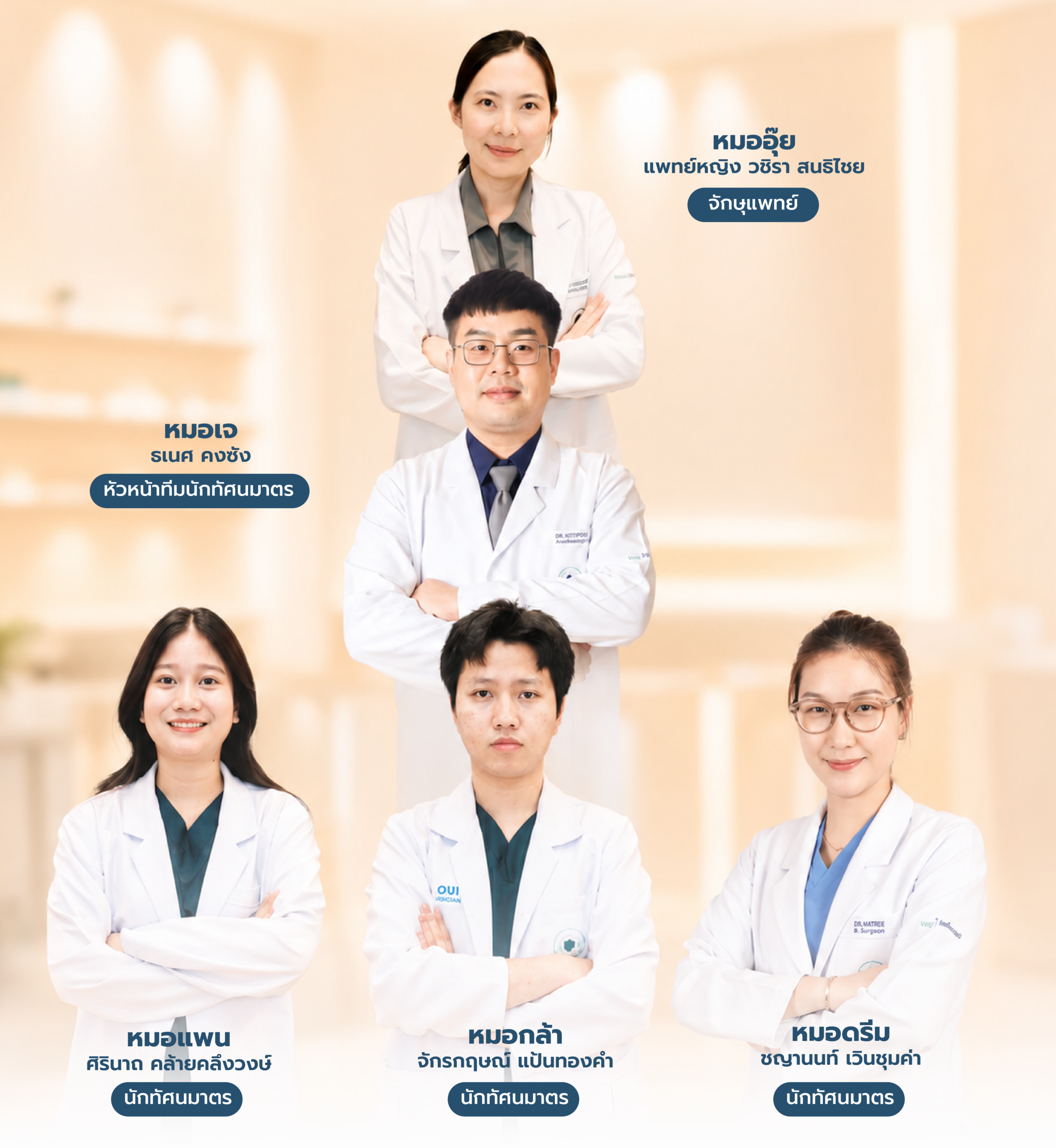 ทีมแพทย์และนักทัศนมาตร Dr.Ouise Eye Clinic