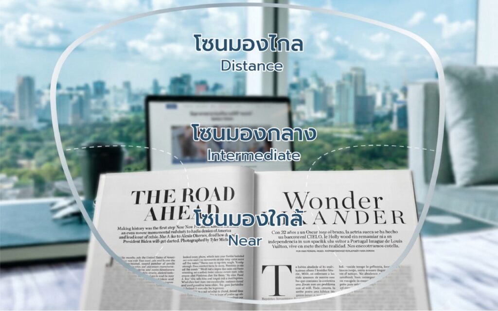 เลนส์โปรเกรสซีฟ คืออะไร ข้อดี เหมาะกับใคร รวมครบจบในที่เดียว