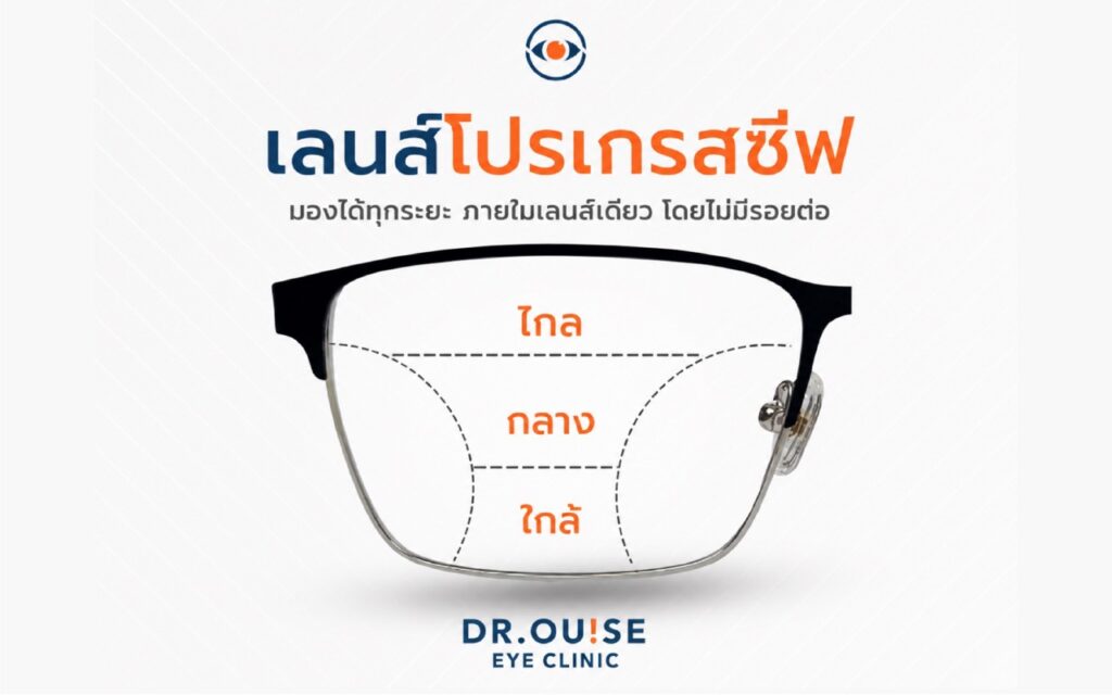 ใส่เลนส์โปรเกรสซีฟแล้วมึนหัว พื้นลอย? หมออุ๊ยมีคำตอบ