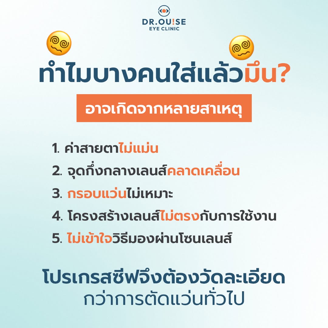 โปรโมชั่นเลนส์โปรเกรสซีฟ Dr.Ouise