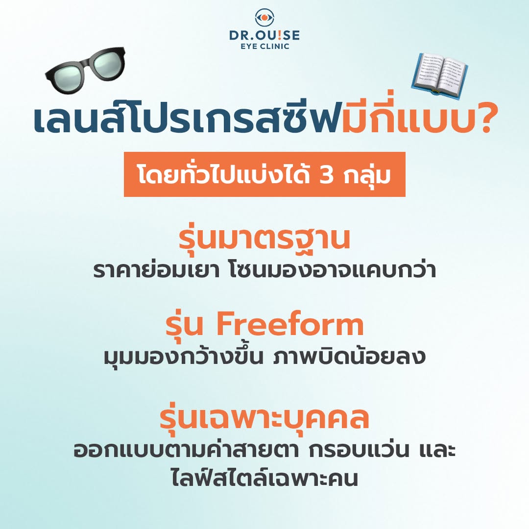 โปรโมชั่นเลนส์โปรเกรสซีฟ Dr.Ouise