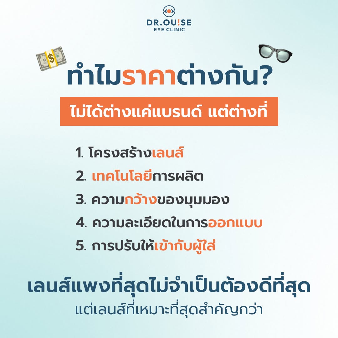 โปรโมชั่นเลนส์โปรเกรสซีฟ Dr.Ouise
