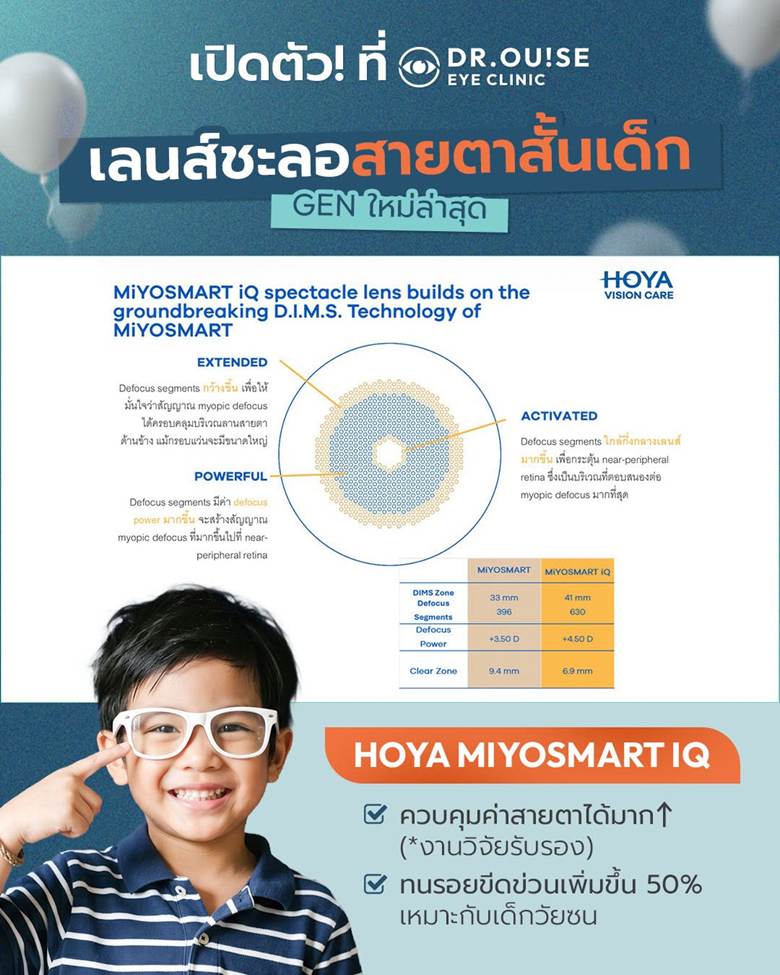 เจาะลึกเทคโนโลยี เลนส์ชะลอสายตาสั้นในเด็ก Hoya Miyosmart IQ