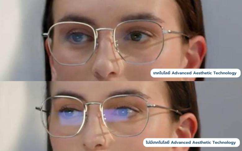 อัปเดต Crizal® Natural Look สุดยอดเลนส์แว่นตาใสไร้แสงสะท้อน จาก Essilor