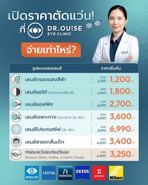 ตัดแว่นสายตา ราคาเท่าไหร่? เลือกเลนส์แบบไหนให้เหมาะกับการใช้งาน
