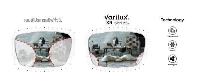 Essilor Varilux XR-Series