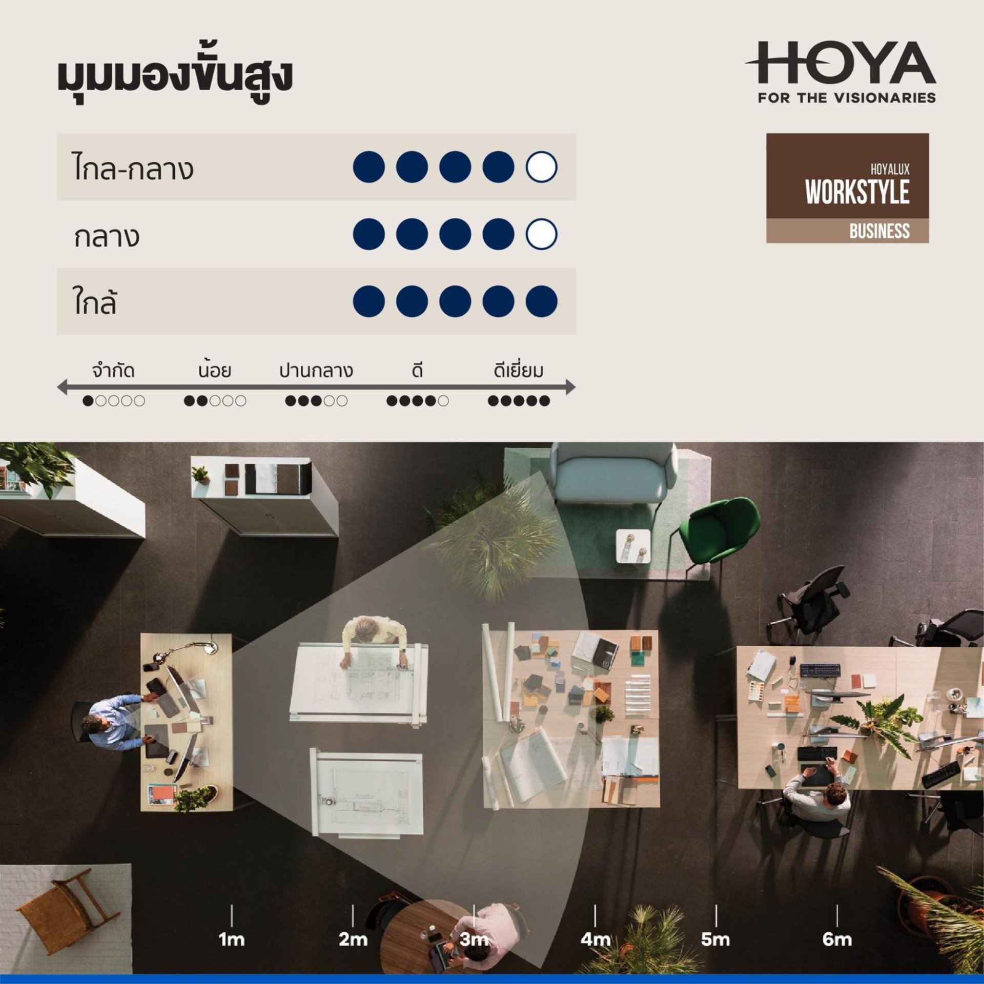 Hoya WorkStyle Business