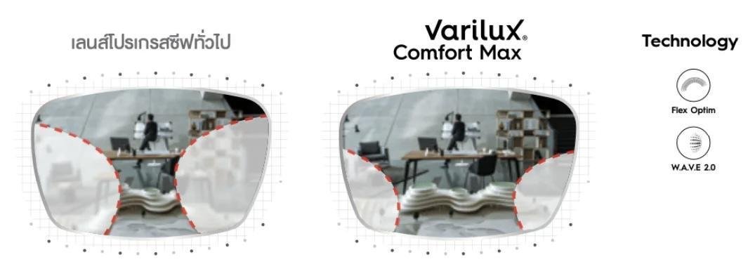Essilor Varilux Comfort Max