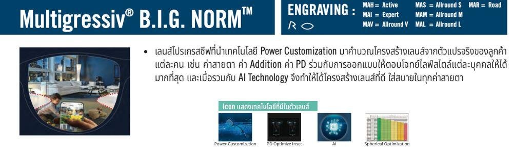 Rodenstock Multigressive B.I.G. NORM