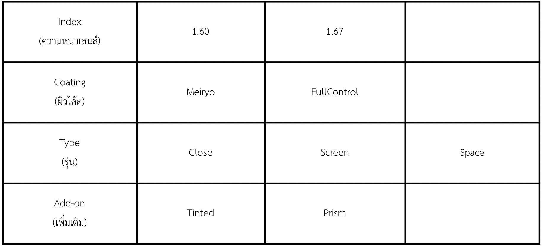 Hoya WorkStyle 3