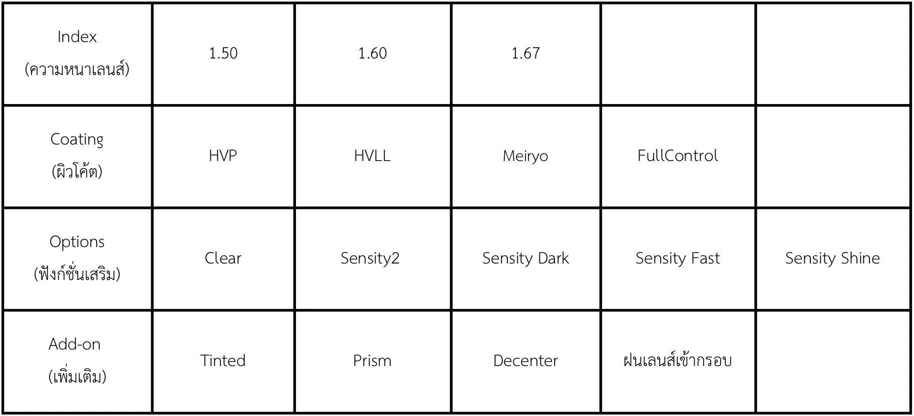 Hoya Single Lens Nulux Classic