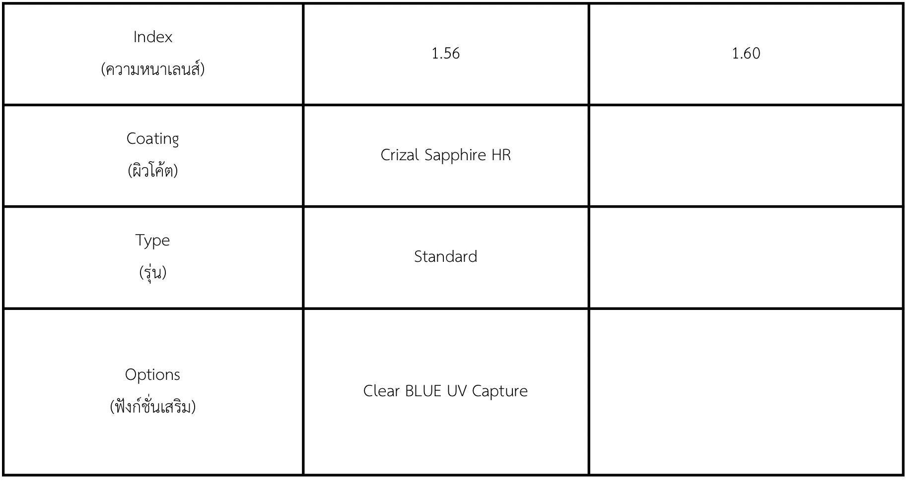 Essilor Eyezen Start Stock