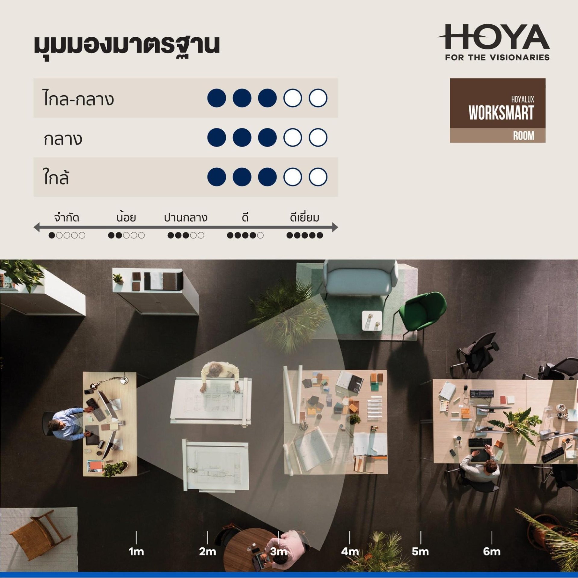 Hoya WorkSmart Room