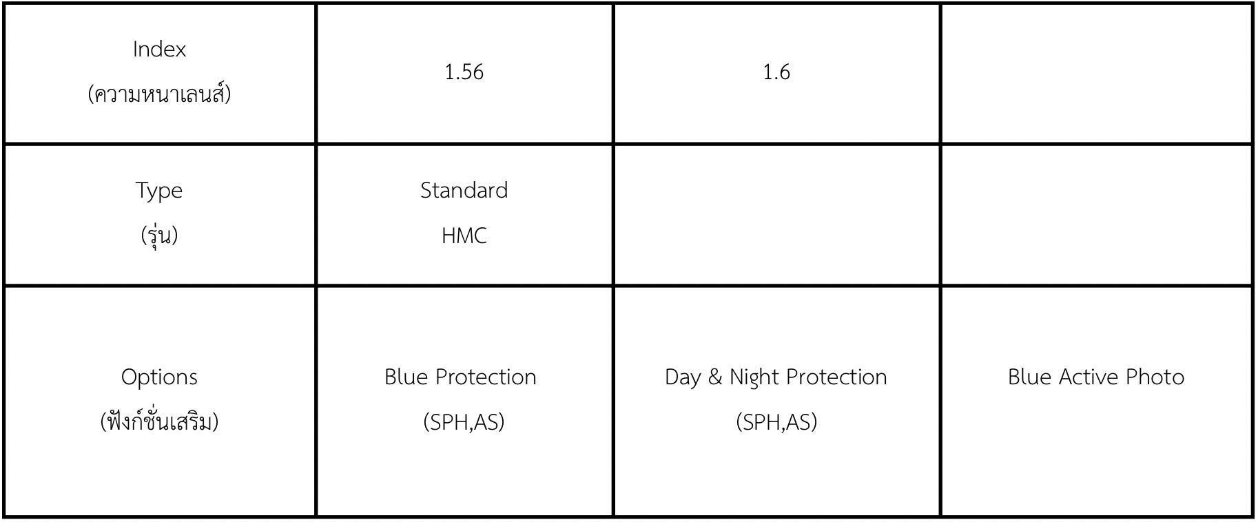 Essilor Single Elements