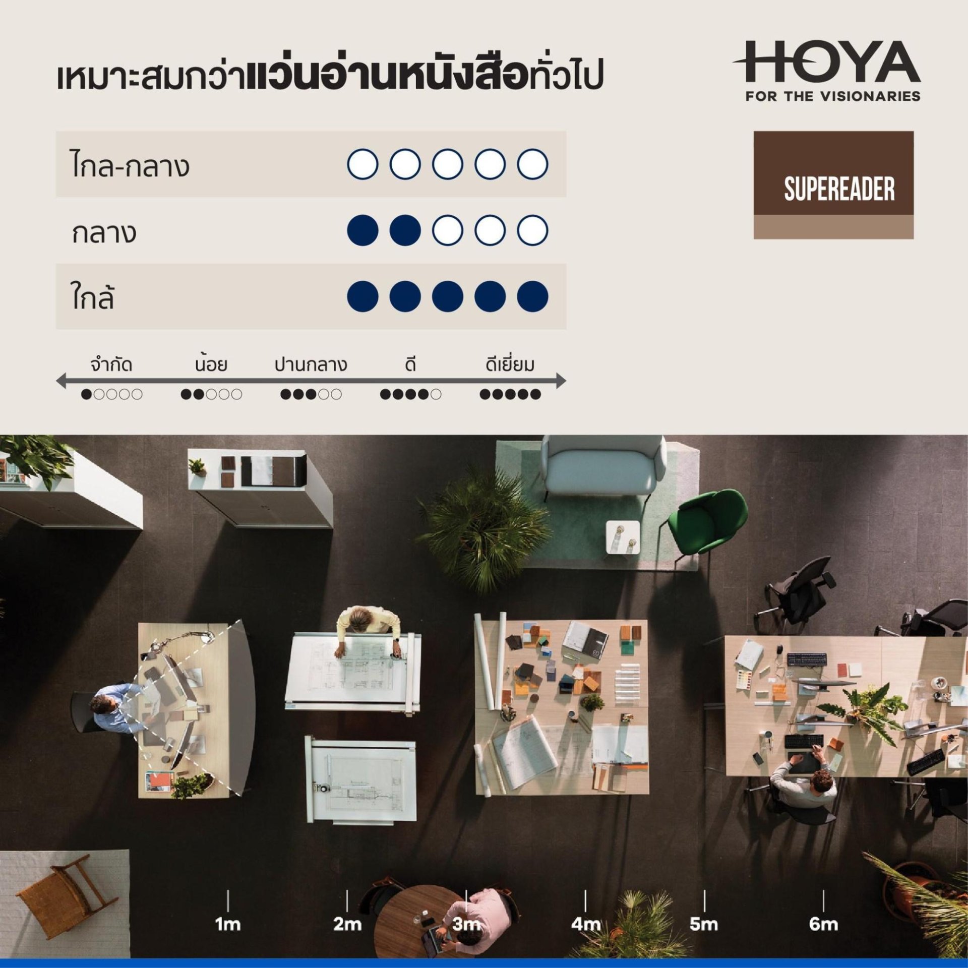 Hoya Supereader