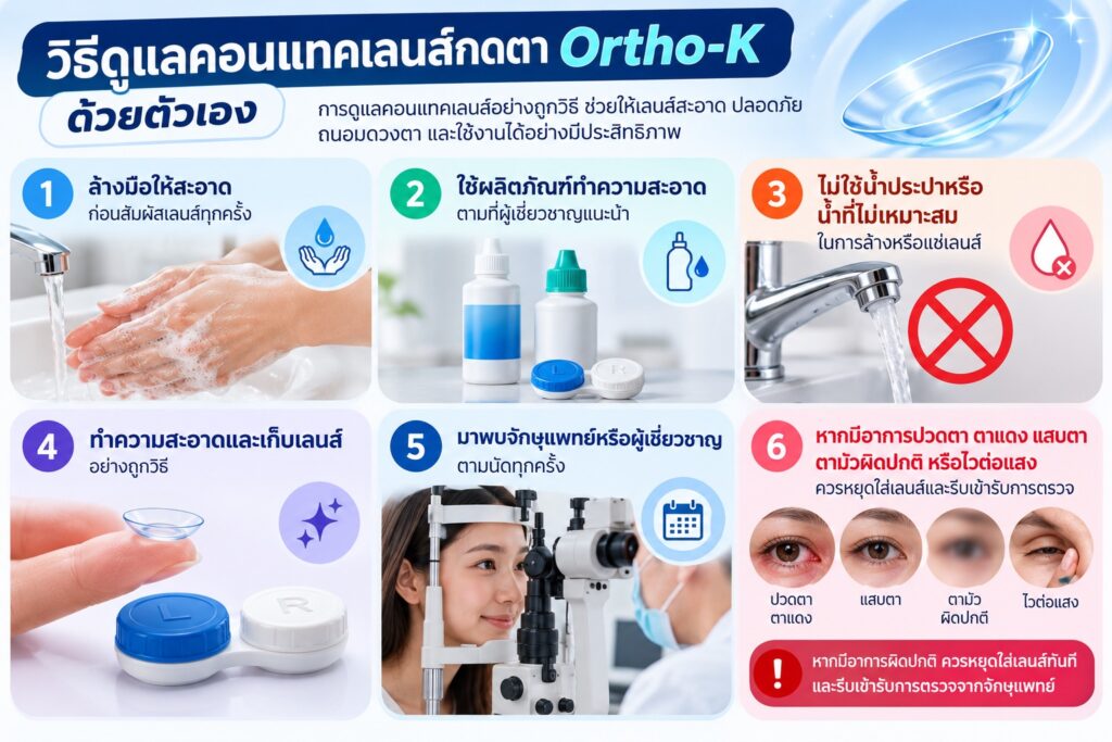 คอนแทคเลนส์กดตา Ortho-K คืออะไร? ใส่นอนได้จริงไหม